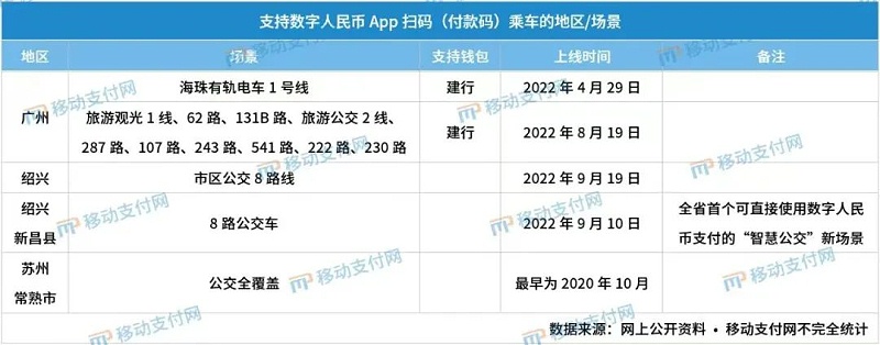微信图片_20221020091217