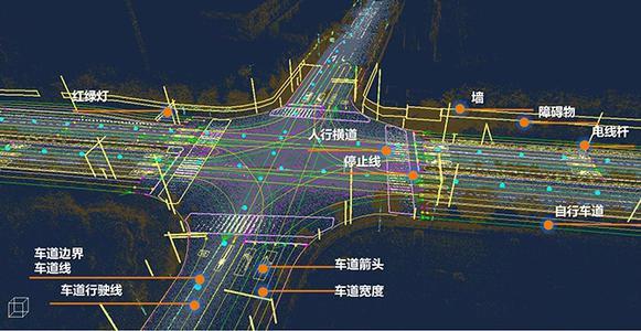 国朗科技道路监控安全巡检方案 (3)
